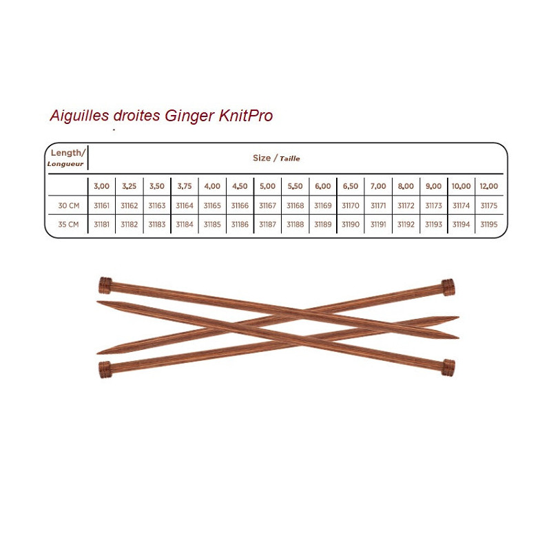 Aiguilles Droites Ginger de KnitPro