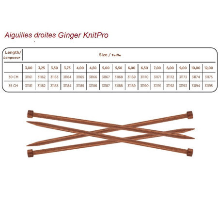 Aiguilles Droites Ginger de KnitPro