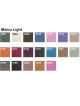 Le Fil Malou Light de Lang Yarns