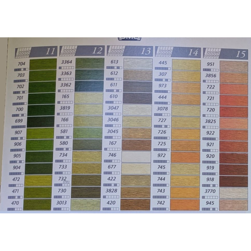 Fil mouliné Spécial 25 DMC 115 à 497