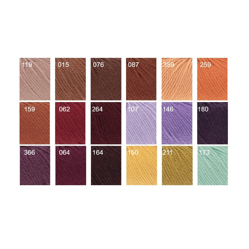 Le Fil Carpe Diem de Lang Yarns